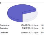 defraggler - informatii despre spatiul liber si cel folosit