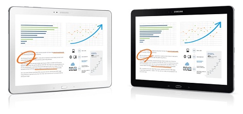productivitate cu tableta Samsung Galaxy Tab Pro T900