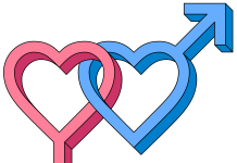 Inventia „heterosexualitatii”