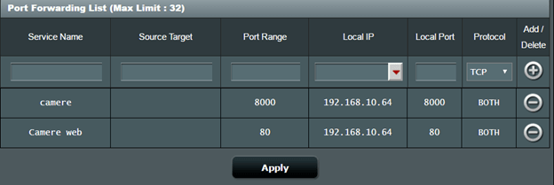 port forwarding in routerele Asus