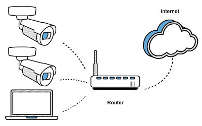 quality cutter disaster cerb Convingere companion router telekom sagemcom dvr conectare G Paragraf entuziasm quality cutter disaster cerb Convingere companion router telekom sagemcom dvr conectare G Paragraf entuziasm
