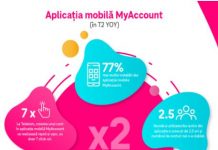 Concurs utilizatori Telekom MyAccount Concurs utilizatori Telekom MyAccount